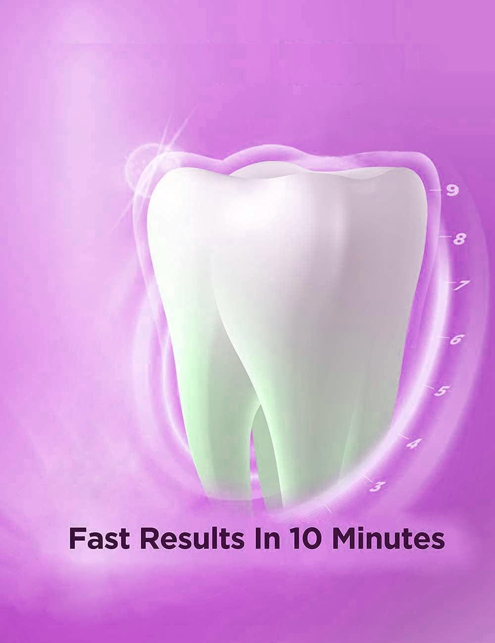Bright White Smiles 44% Whitening Gel – 20 Syringes(3ml) – Fast-Acting Carbamide Peroxide Teeth Whitener