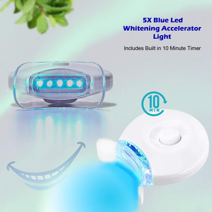 Bright White Smiles Teeth Whitening Kit with LED Light – Home Use
