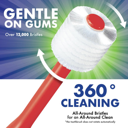 Brilliant Kids Toothbrush – Soft Bristles, 360° Round Head, Ages 5-9 (Royal Blue)