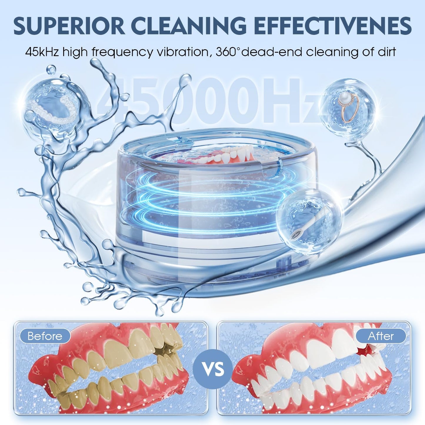 BRNMLD Ultrasonic Retainer Cleaner - 45kHz Sonic Cleaning for Dentures, Braces, Mouth Guards | 5 Modes (White)