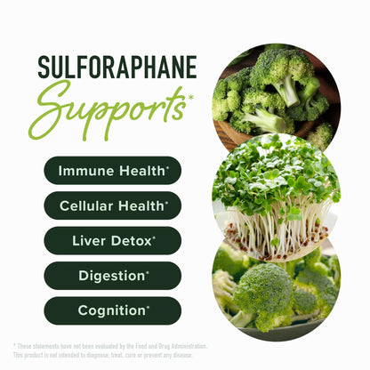 SMNutrition 50MG Sulforaphane Supplement from Broccoli Sprouts | NRF2 Activation & Immune Support