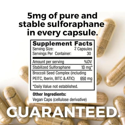 BrocElite Plus by Mara Labs – Stabilized Sulforaphane Broccoli Supplement, Glyphosate-Free, 60 Veg Capsules BritishVita | Premium UK Vitamins & Wellness Supplements