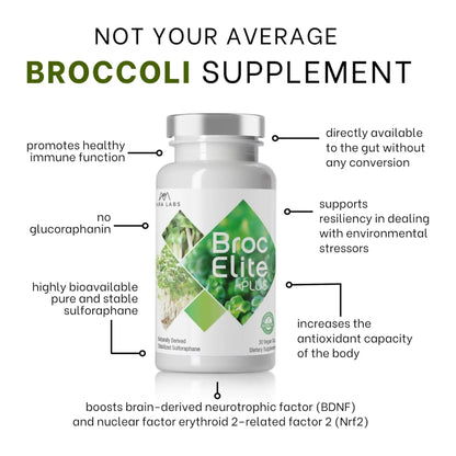 Broc Elite Plus by Mara Labs — Stabilized Sulforaphane Broccoli, Zero Glyphosate, 30 Veg Capsules BritishVita | Premium UK Vitamins & Wellness Supplements