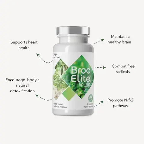 BrocElite Plus by Mara Labs – Stabilized Sulforaphane Broccoli Supplement, Glyphosate-Free, 60 Veg Capsules BritishVita | Premium UK Vitamins & Wellness Supplements
