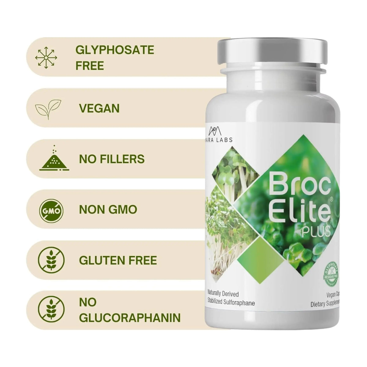 BrocElite Plus by Mara Labs – Stabilized Sulforaphane Broccoli Supplement, Glyphosate-Free, 60 Veg Capsules BritishVita | Premium UK Vitamins & Wellness Supplements