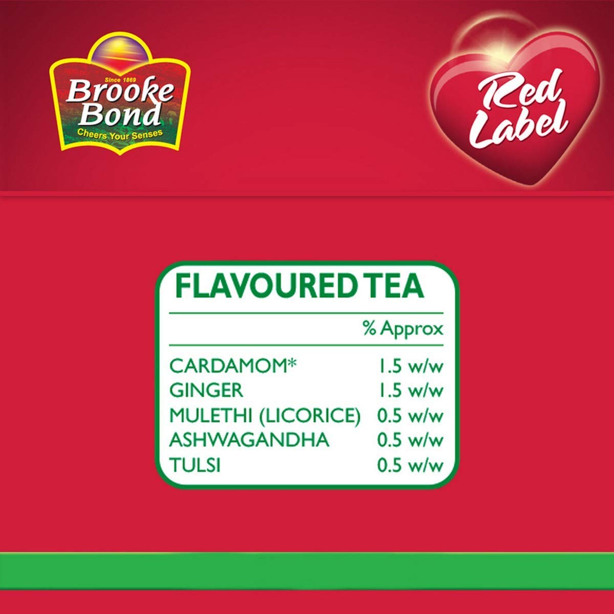 2-Pack Brooke Bond Red Label Natural Care Tea – 5 Ayurvedic Ingredients, 2 x 250 gm
