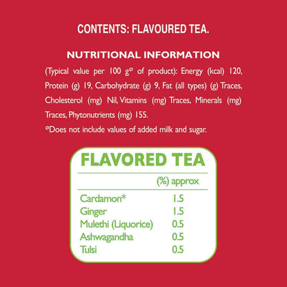 2-Pack Brooke Bond Red Label Natural Care Tea – 5 Ayurvedic Ingredients, 2 x 250 gm