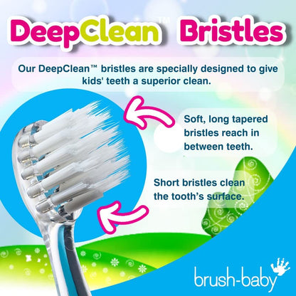 Brush-Baby KidzSonic Unicorn Kids Electric Toothbrush 3+ | DeepClean Bristles
