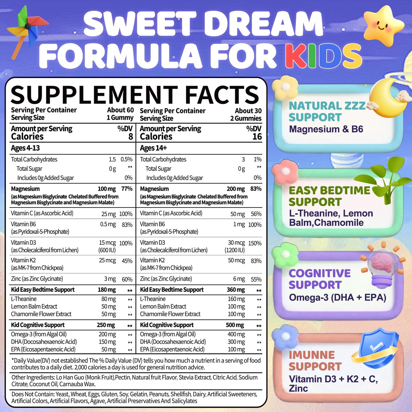 BSSTABBON Kid's Magnesium Glycinate Gummies – Melatonin-Free, L-Theanine, B6 D3, Omega-3 (120 ct)