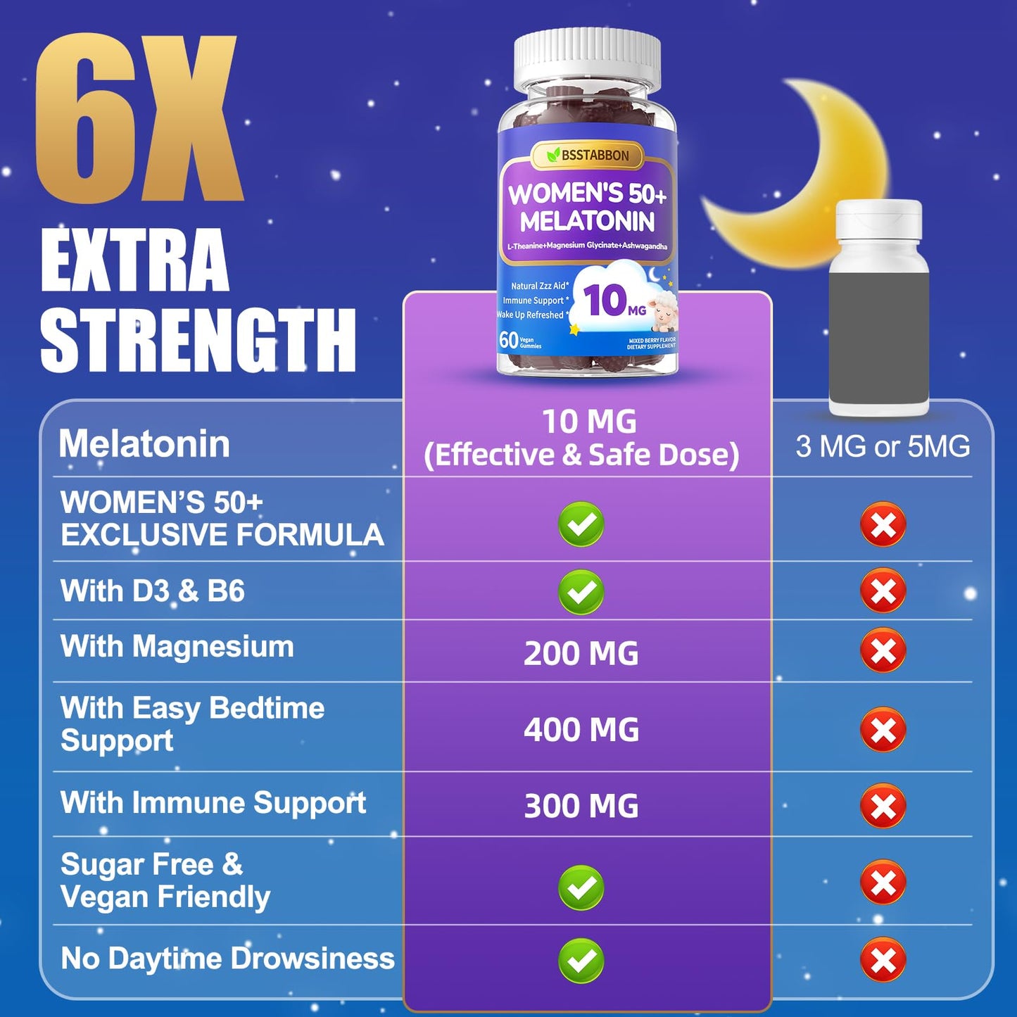 BSSTABBON Melatonin 10mg Gummies for Women 50+ - Max Strength + Vitamin D3