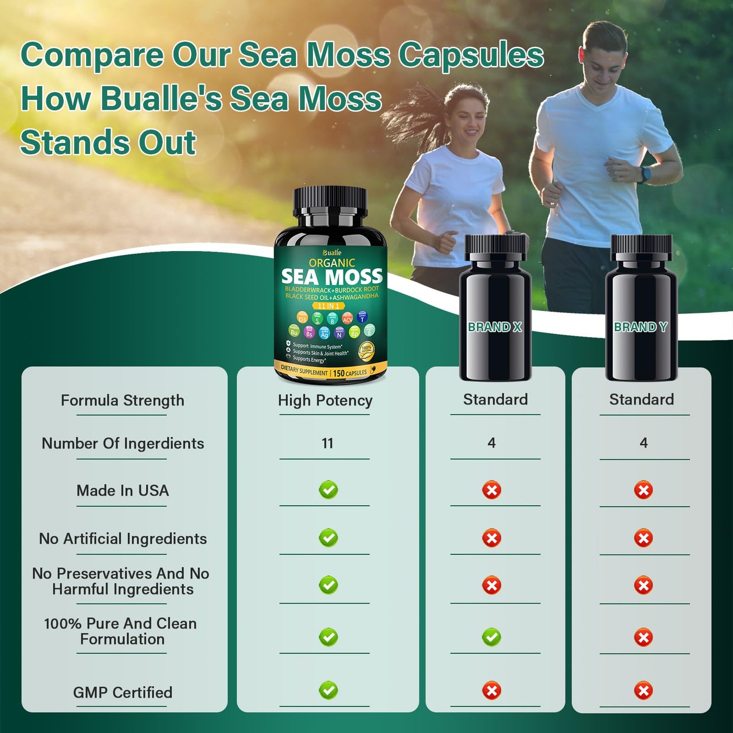 Bualle Irish Sea Moss Capsules – Organic Sea Moss & Black Seed Oil – 150 Capsules