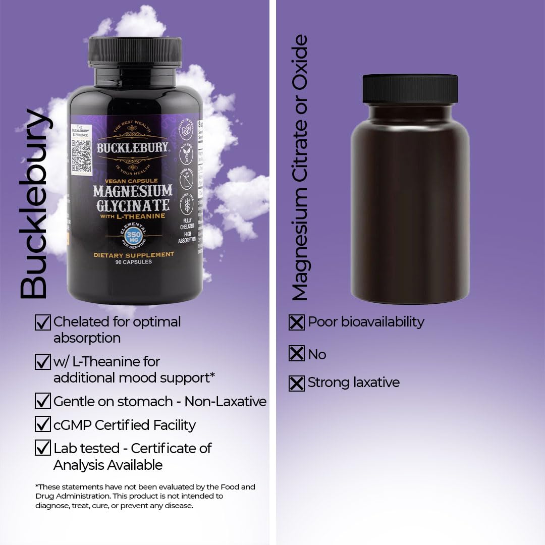 Bucklebury Magnesium Glycinate + L-Theanine 350mg - 90 Vegan Capsules