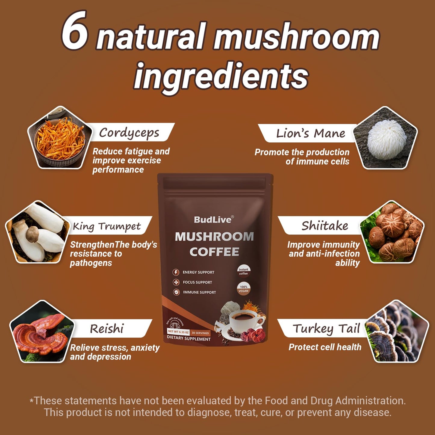 BudLive Mushroom Coffee – Lion's Mane, Reishi & Cordyceps (6-Mushroom Blend)