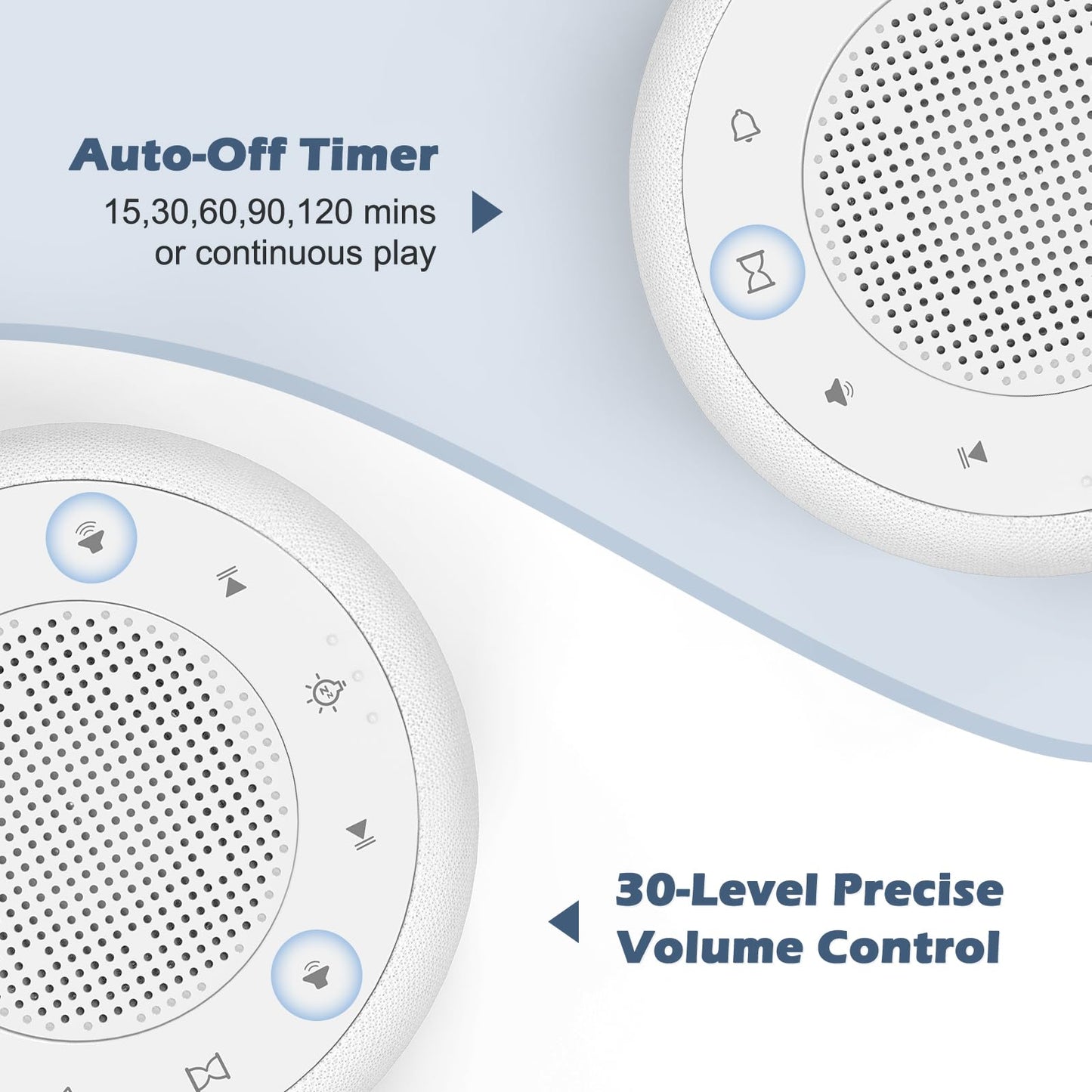 Buffbee Sound Machine & Alarm Clock 2-in-1 – 18 Sleep Sounds, 30-Level Volume, Adjustable Brightness
