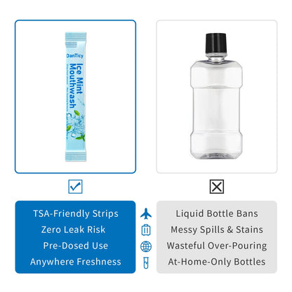 Alcohol-Free Mouthwash Travel Size – Ice Mint, 30-Count Pack