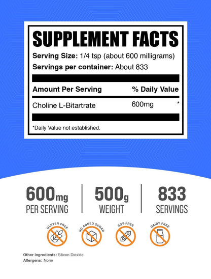 Choline Bitartrate Powder – BulkSupplements.com | 600 mg/Serving, 500 g