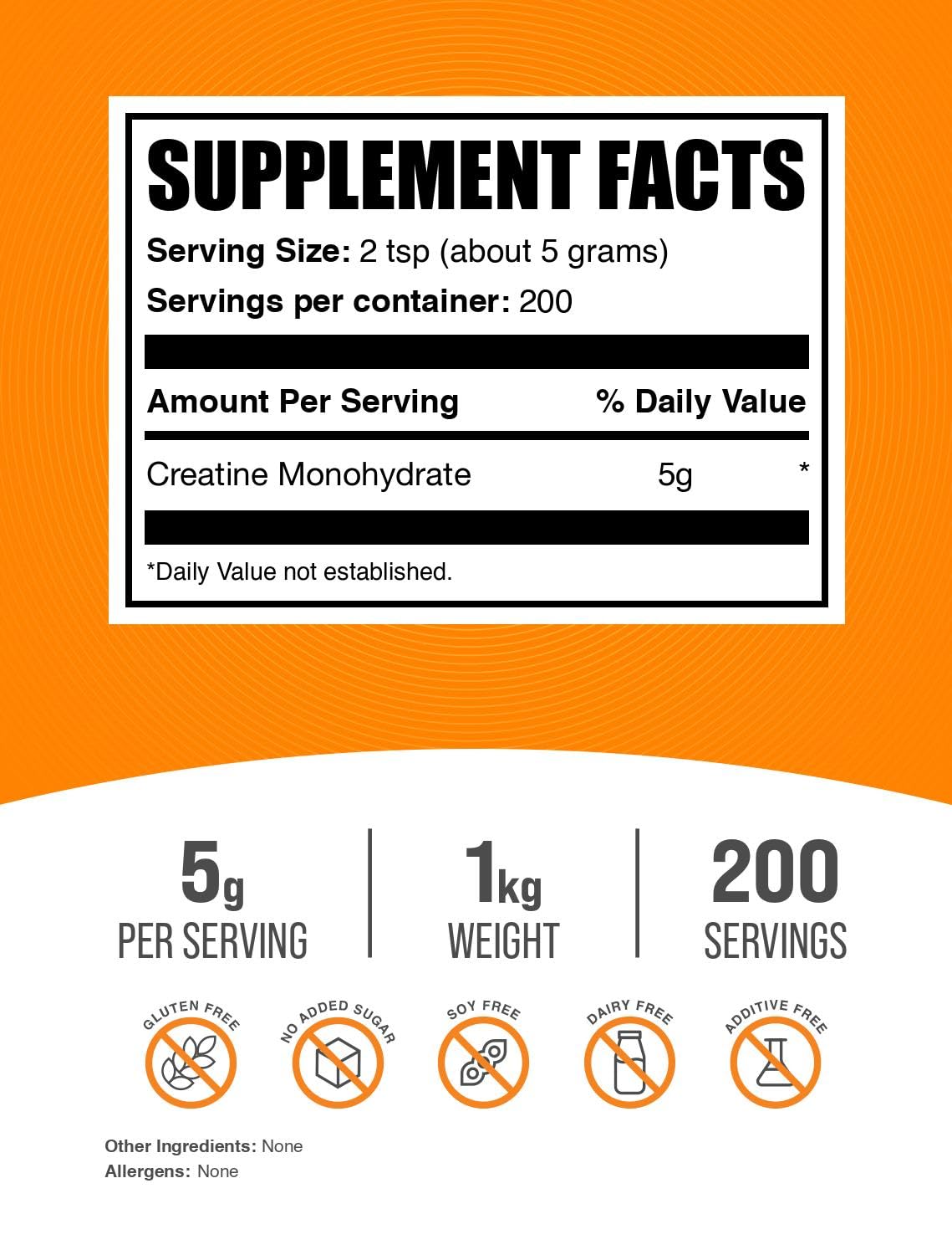 BulkSupplements Creatine Monohydrate Powder – Micronized, Unflavored, 5g per Serving, 1kg