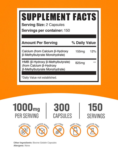 BulkSupplements HMB Capsules - Calcium HMB 1000mg, Gluten Free, 300 ct
