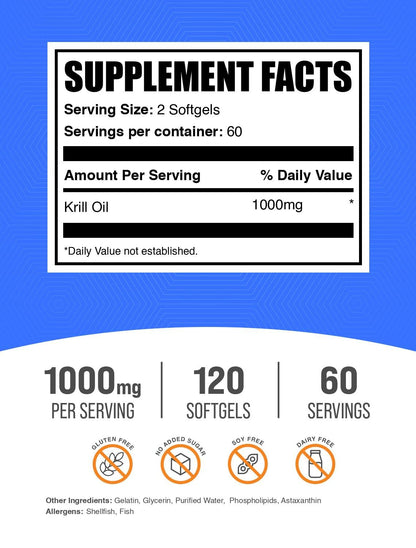 BulkSupplements.com Krill Oil 1000mg Softgels - Antarctic Krill Oil, Omega-3 & DHA - Gluten Free, 2 Softgels per Serving, 120 Count