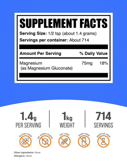 BulkSupplements.com Magnesium Gluconate Powder – Magnesium Supplement, Unflavored & Gluten-Free, 1.4 g per Serving, 1 kg (Pack of 1)
