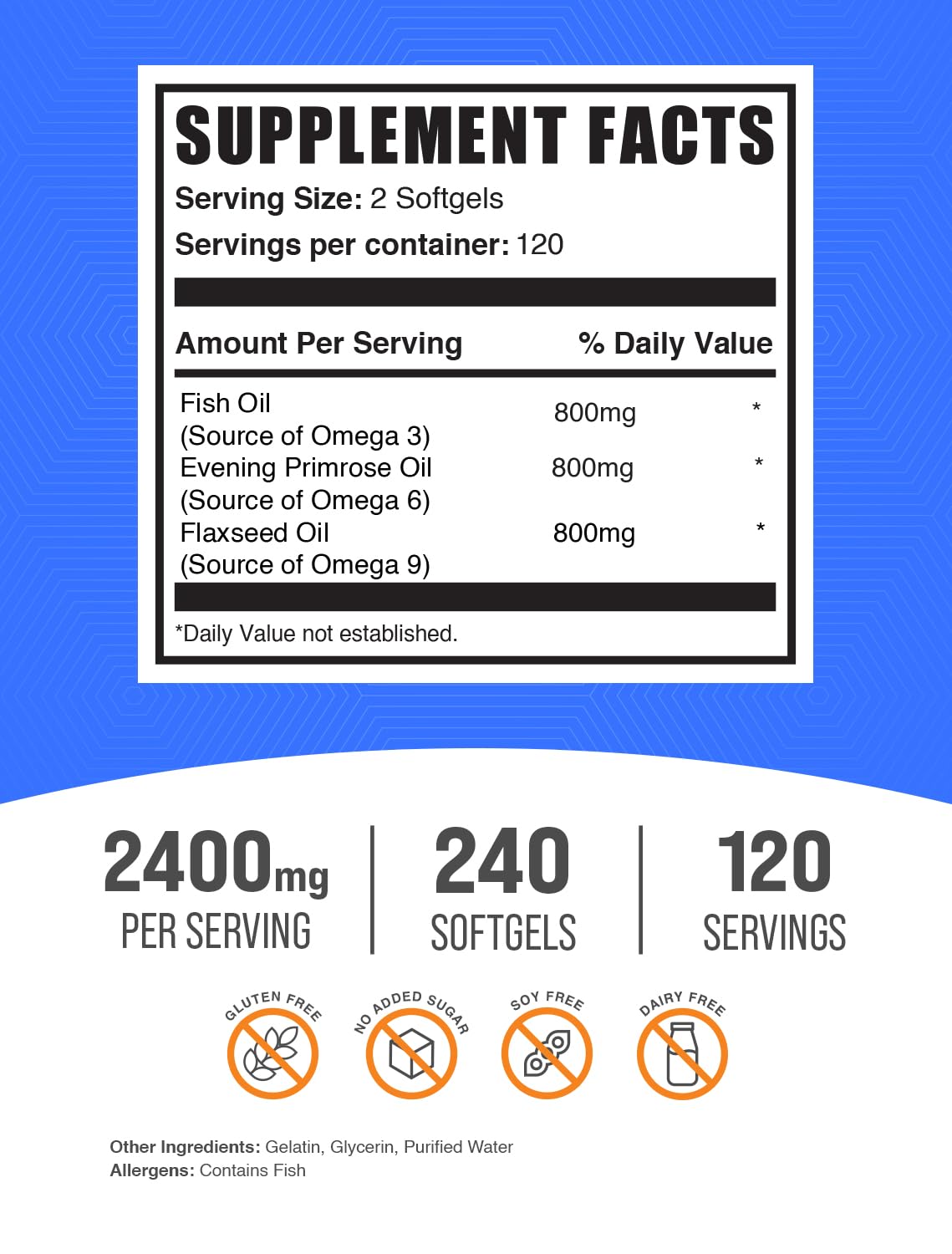Omega 3-6-9 Softgels – Triple Omega from Flaxseed, Evening Primrose & Fish Oil | BulkSupplements.com | 240 Count