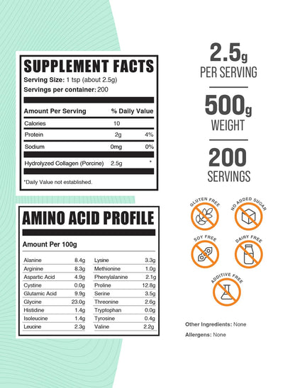 BulkSupplements Porcine Collagen Powder – Hydrolyzed Collagen for Hair, Skin & Nails | Unflavored & Gluten Free, 500 g