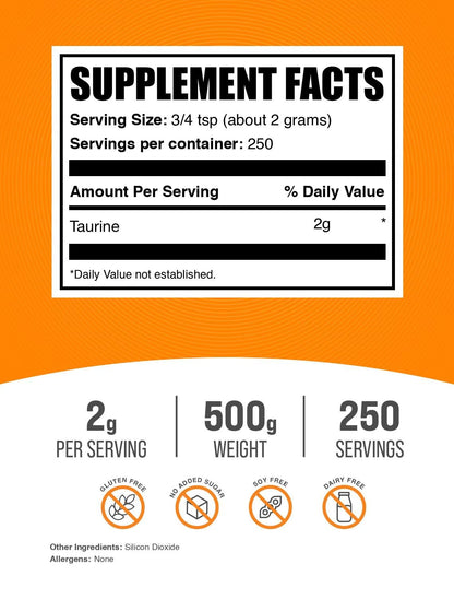 BulkSupplements Taurine Powder - 2000mg per Serving, Unflavored & Gluten Free, 500g | Amino Acid Supplement for Energy