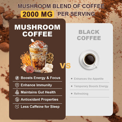 Bunkell Mushroom Coffee | Adaptogenic 6-Mushroom Blend for Energy & Immunity