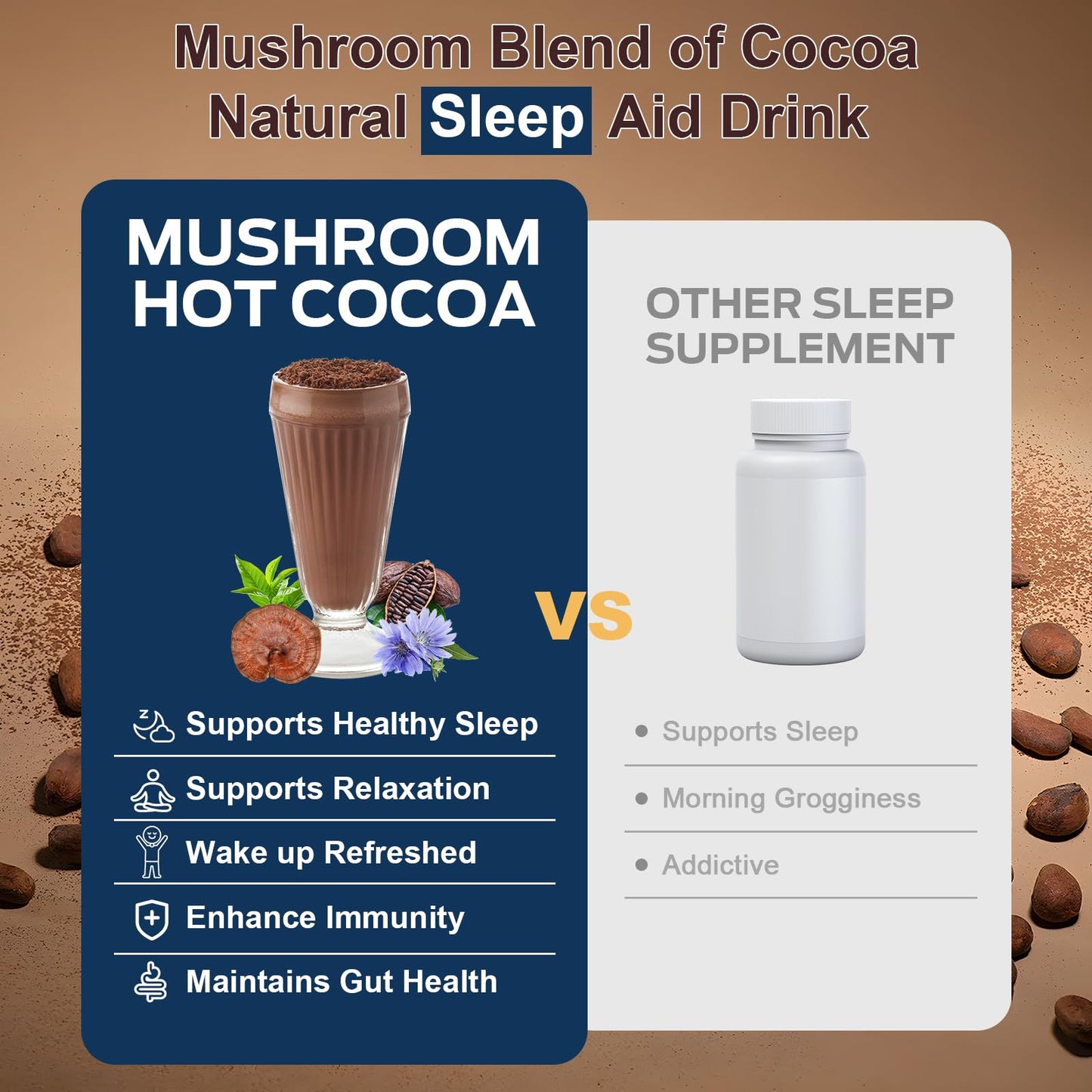Bunkell Mushroom Hot Cocoa – Adaptogenic Reishi, L-Theanine & Melatonin | Sleep Support, 25 Servings