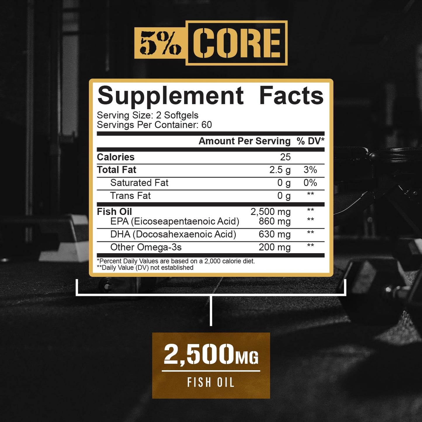 5% Nutrition Core Fish Oil Supplement – 2,500 mg EPA & DHA | Burpless, 60 Servings (120 Softgels)