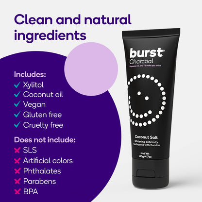 BURST Charcoal Whitening Toothpaste for Adults – 2 Pack (4.7oz) | Sensitive Teeth, Fluoride & Xylitol | Vegan, Gluten & SLS Free