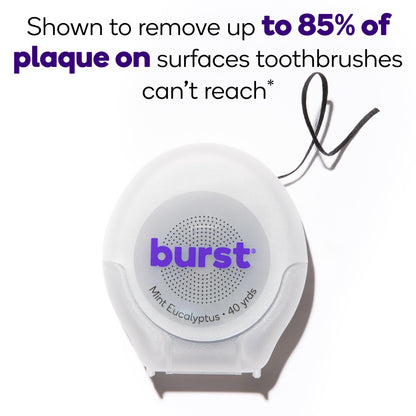 BURST Expanding Dental Floss - Mint Eucalyptus, 40 Yards | Vegan & Paraben Free | Xylitol Coating