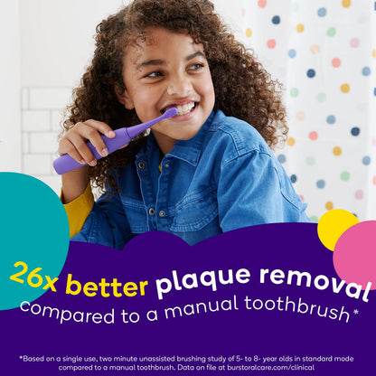 BURST Kids & Toddlers Electric Toothbrush (Purple) – Soft Bristles, 2-Min Timer, Rechargeable