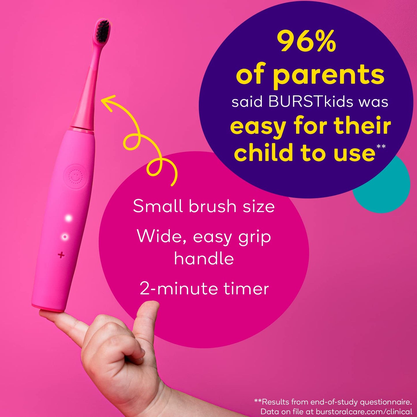 Burst Kids & Toddlers Electric Toothbrush (Pink) – Soft Bristles, 2-Minute Timer, Rechargeable