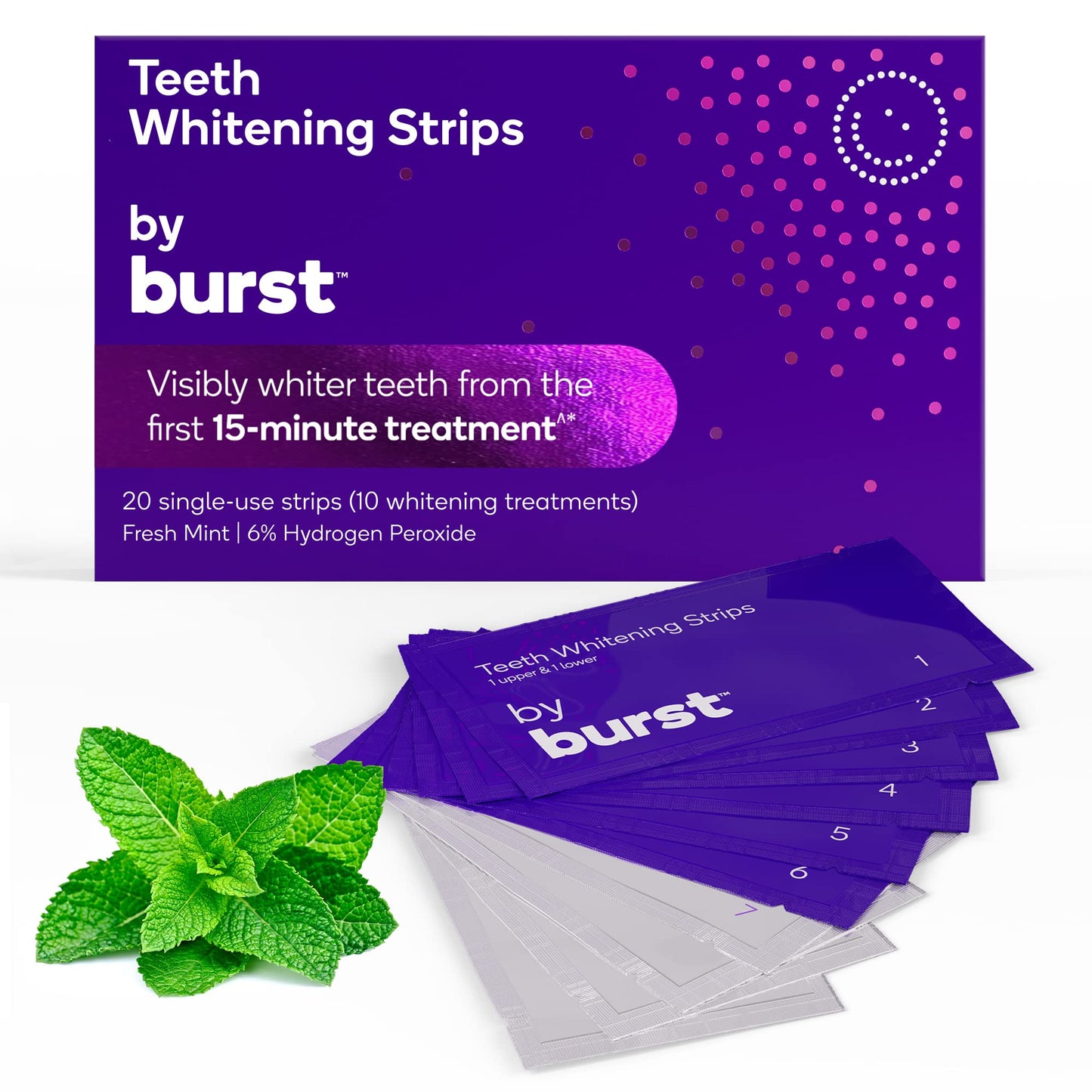 Burst Sensitive Teeth Whitening Strips (Mint) – 20 Strips / 10 Treatments | Enamel-Safe, No-Slip Grip