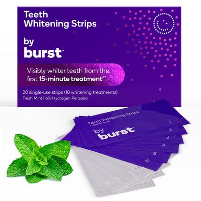 Burst Sensitive Teeth Whitening Strips (Mint) – 20 Strips / 10 Treatments | Enamel-Safe, No-Slip Grip