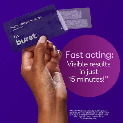 Burst Sensitive Teeth Whitening Strips (Mint) – 20 Strips / 10 Treatments | Enamel-Safe, No-Slip Grip