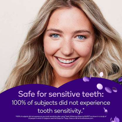 Burst Sensitive Teeth Whitening Strips (Mint) – 20 Strips / 10 Treatments | Enamel-Safe, No-Slip Grip