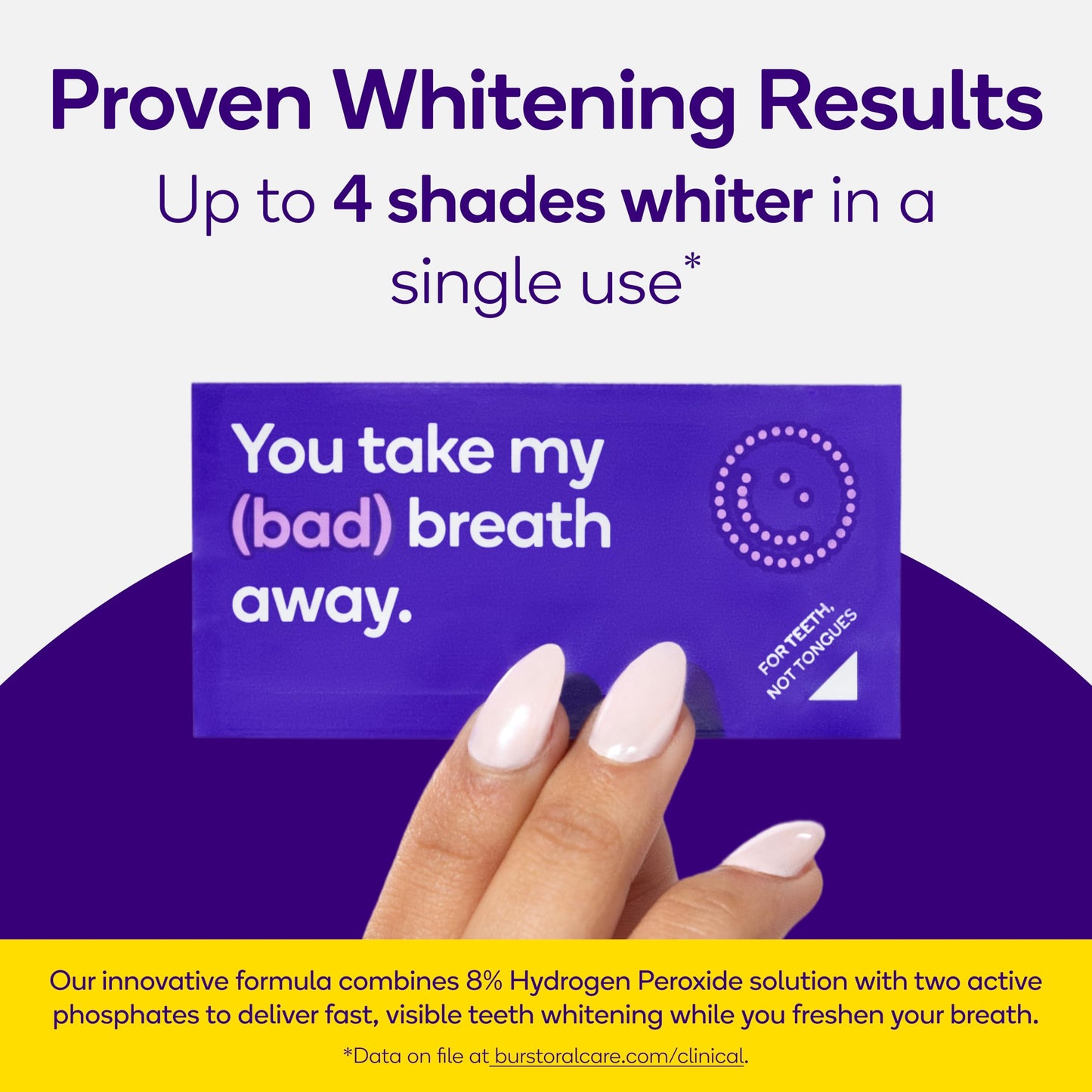 Burst Teeth Whitening Breath Strips Polar Mint (8 Pack) | Kills 93% of Bad Breath Germs | Up to 4 Shades Whiter