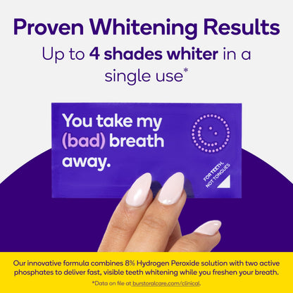 Burst Teeth Whitening Breath Strips Polar Mint (8 Pack) | Kills 93% of Bad Breath Germs | Up to 4 Shades Whiter
