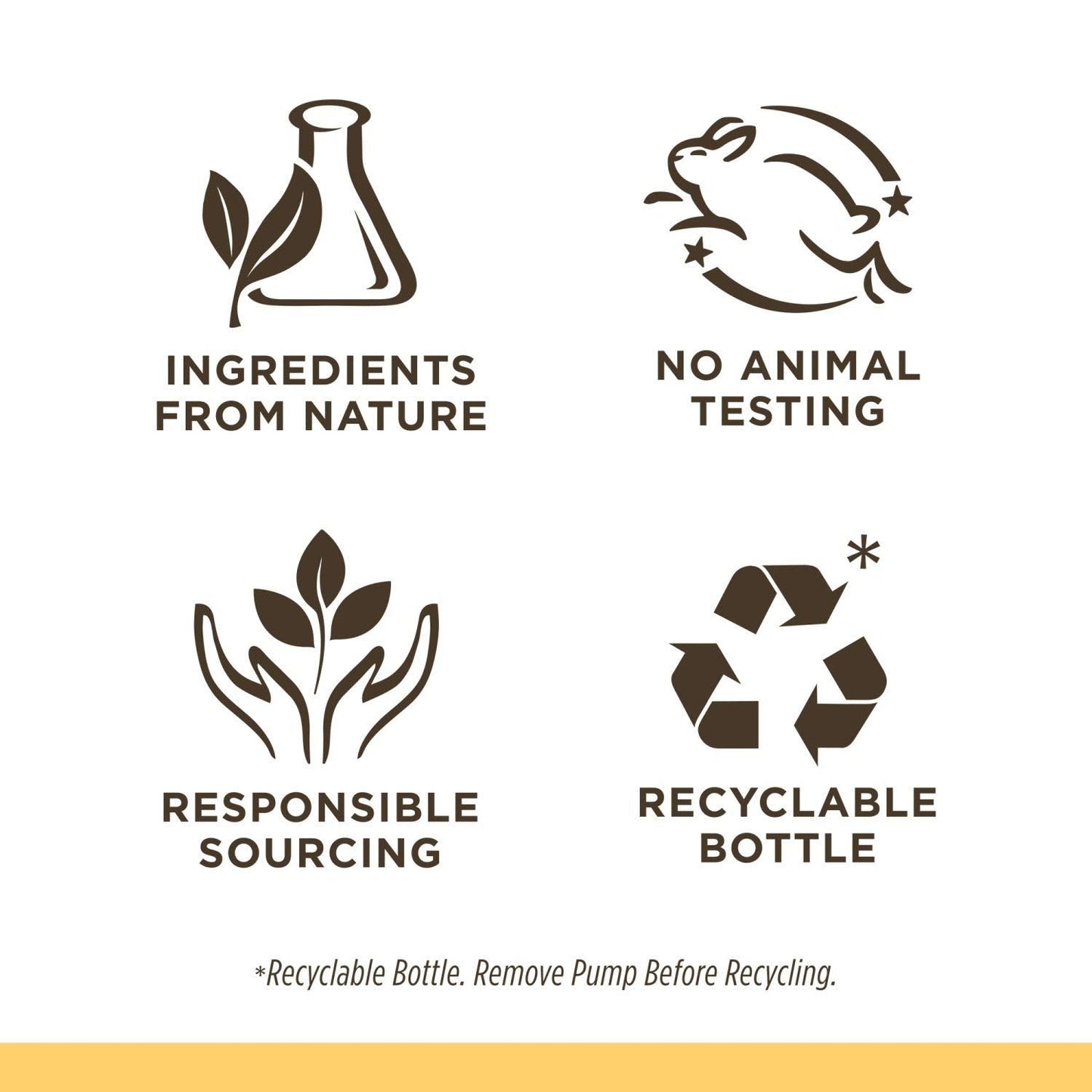 Burt's Bees Baby Shampoo & Wash Calming – 21 Ounces (Pack of 3)