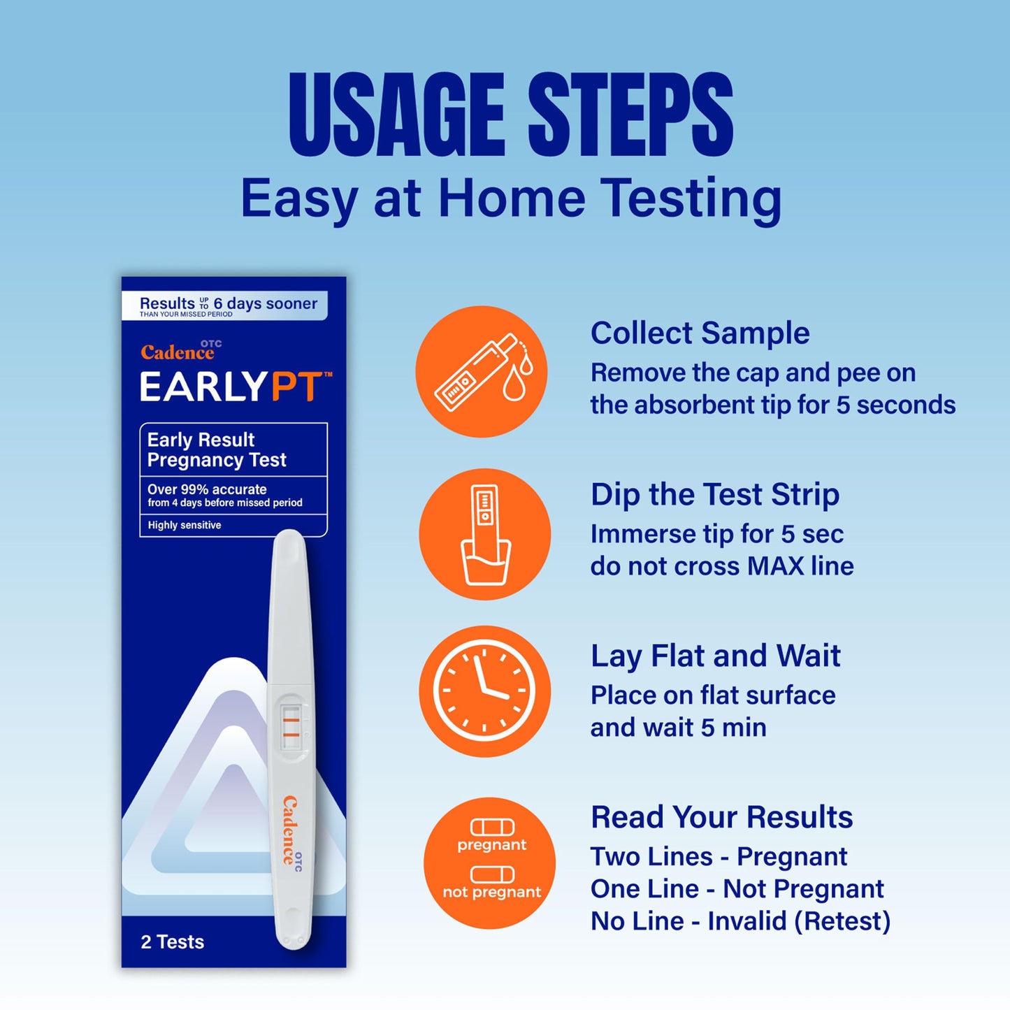 Cadence OTC EarlyPT Pregnancy Test Strips – 2 Pack, 99% Accurate, 5 Min Results