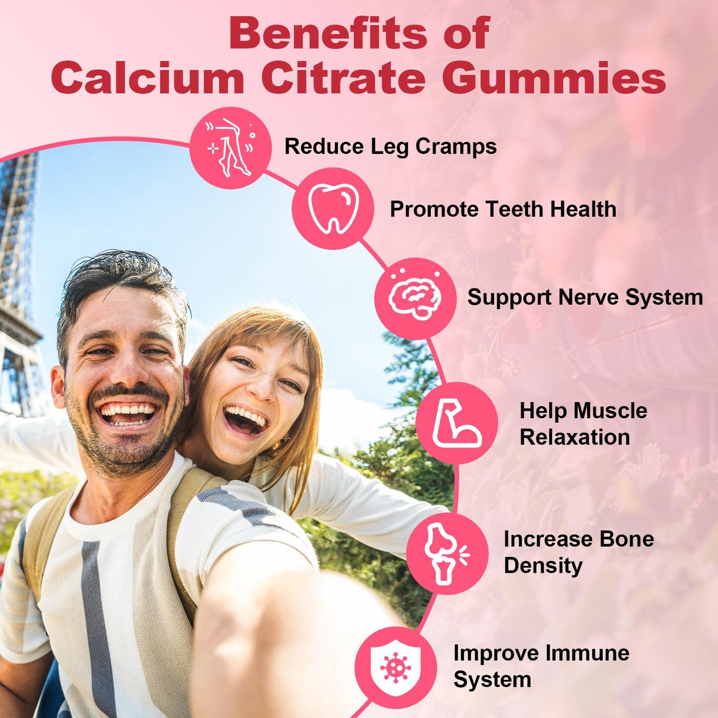 1200mg Calcium Citrate Gummies - Sugar-Free Strawberry | Bone, Teeth & Immunity