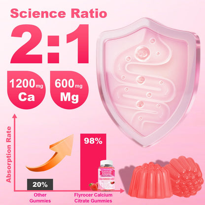 1200mg Calcium Citrate Gummies - Sugar-Free Strawberry | Bone, Teeth & Immunity