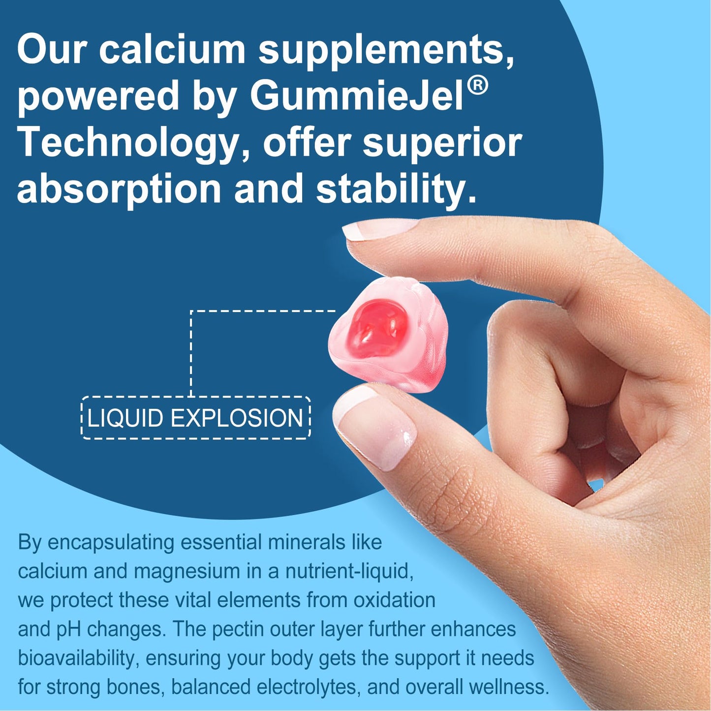 Calcium Citrate Gummies 1000mg – 6-in-1 with D3, Mg & Zn | Vegan Sugar-Free (60ct)