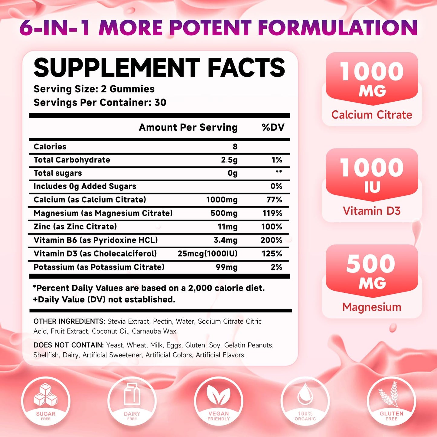 Calcium Citrate Gummies 1000mg with Vitamin D3 – Sugar-Free Raspberry Flavor (60 Count)