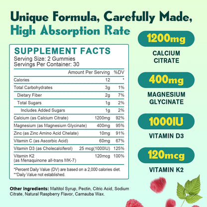 (2 Pack) 1200mg Calcium Citrate Gummies with Vitamin D3, K2, C, Magnesium, Zinc – Raspberry Flavor, 120 Gummies