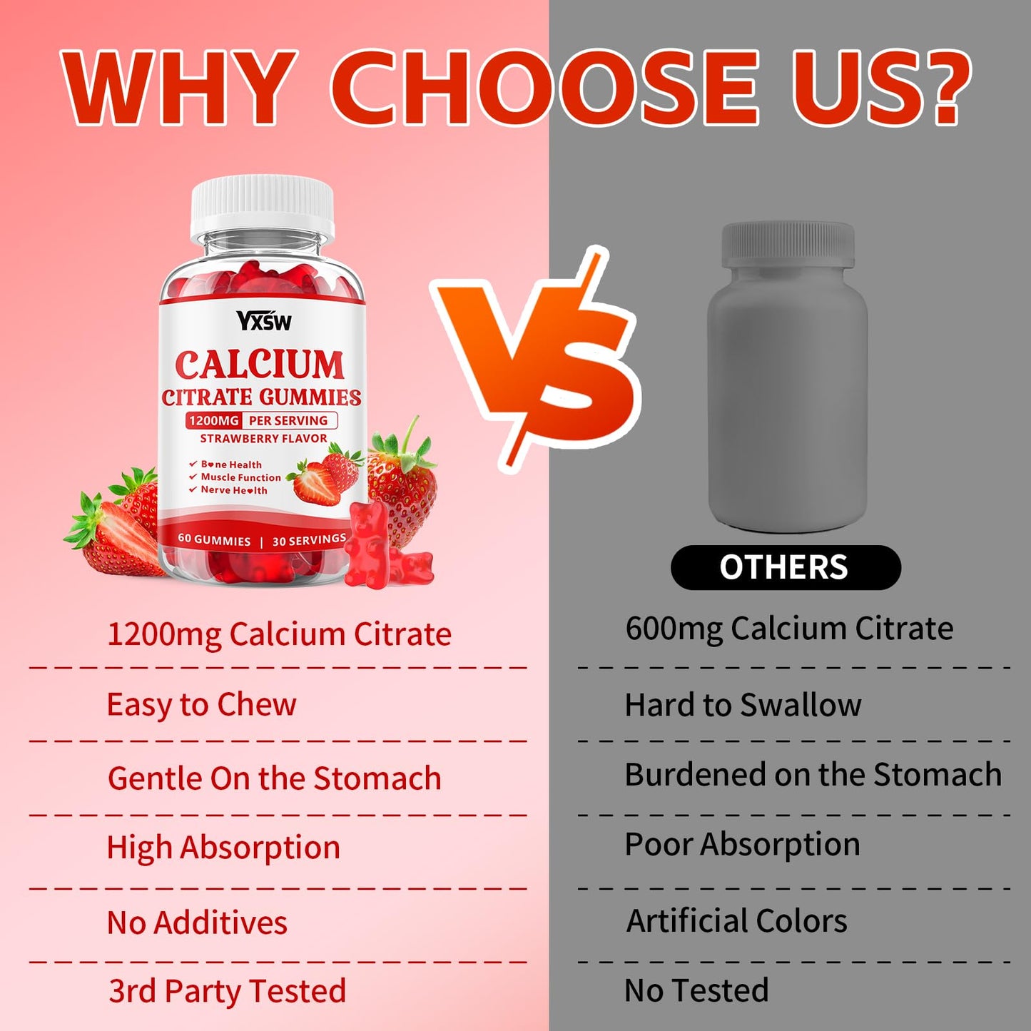 Calcium Citrate Gummies 1200mg - Strawberry Flavor, Sugar Free, Vegan (60 Count)