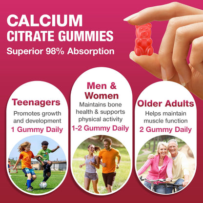 Calcium Citrate Gummies 1200mg - Sugar-Free Raspberry | Bone & Immune Support | 120 Count