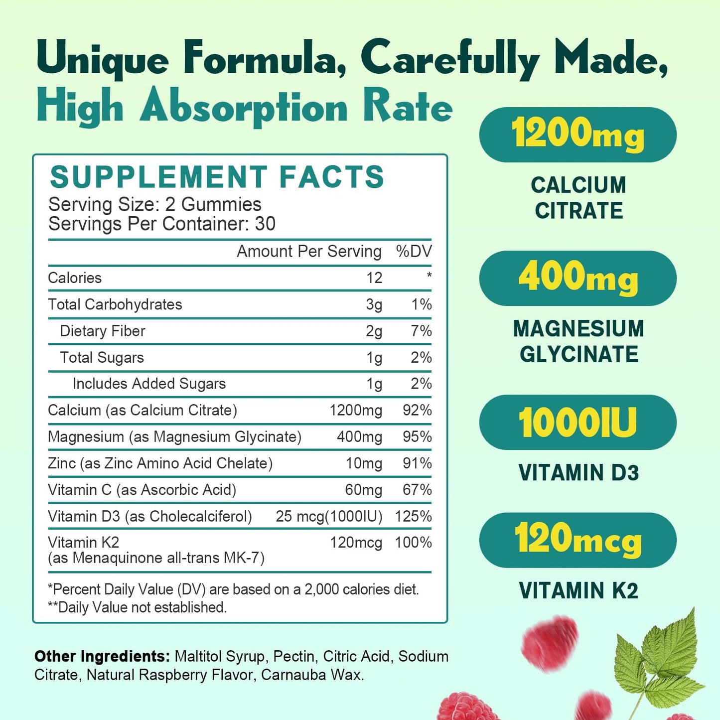 1200mg Calcium Citrate Gummies with Vitamin D3 & K2 – Bone, Muscle & Immune Support | Raspberry